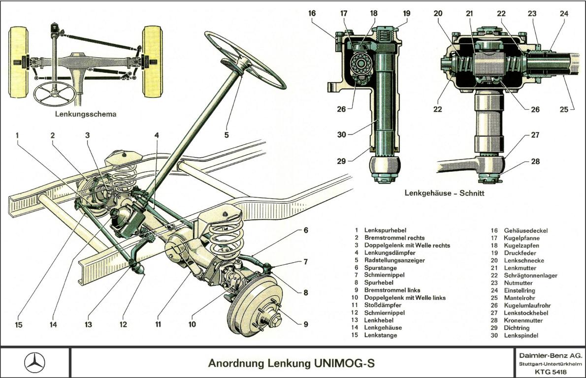 Unimog 404 Lenkung.JPG